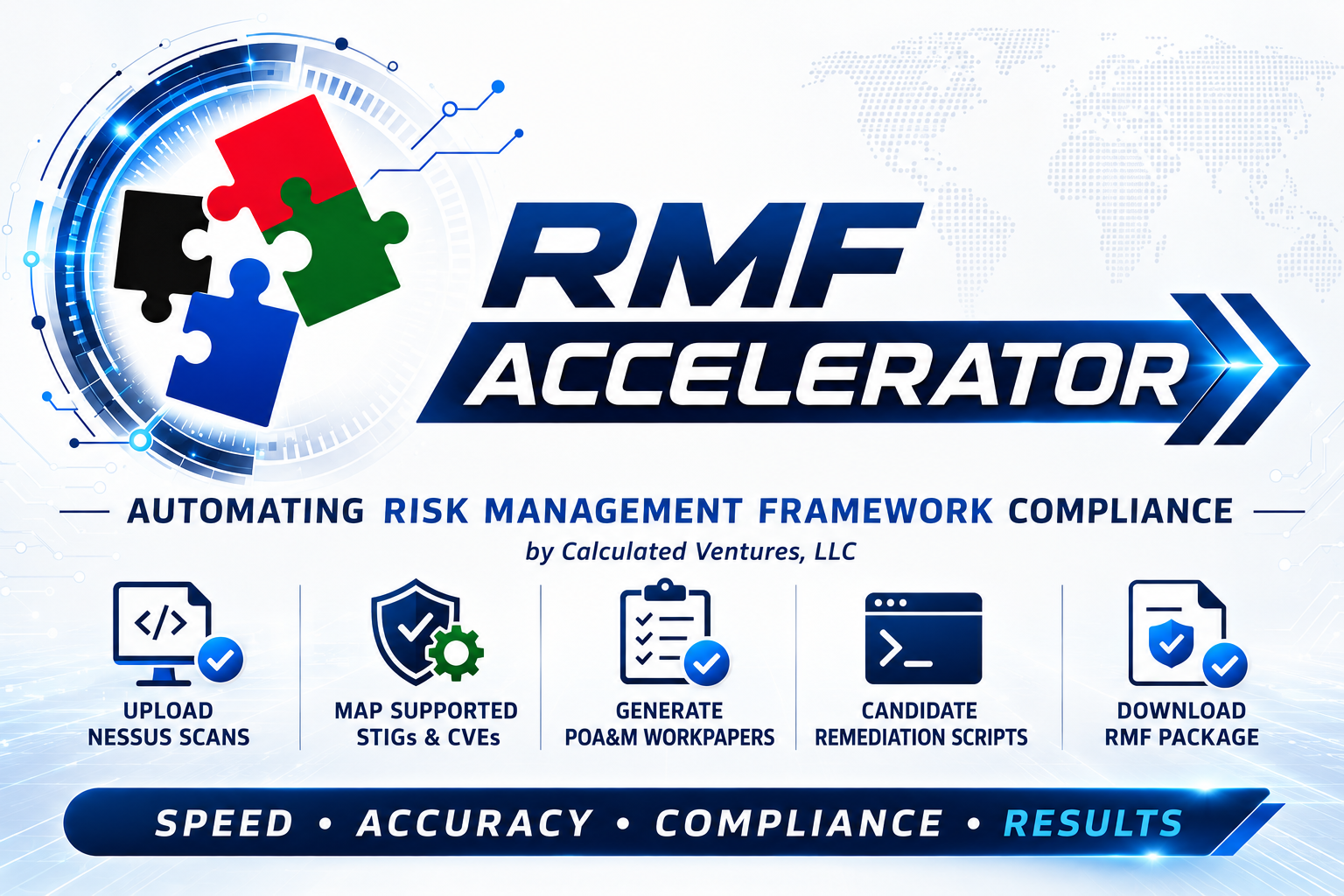 RMF Accelerator workflow overview